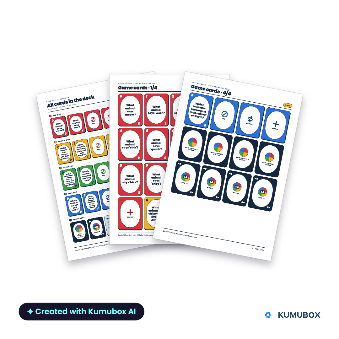 Juego imprimible de 60 cartas para aprender y repasar nombres, sonidos, rasgos y hábitats de animales en inglés en 4º de Primaria.