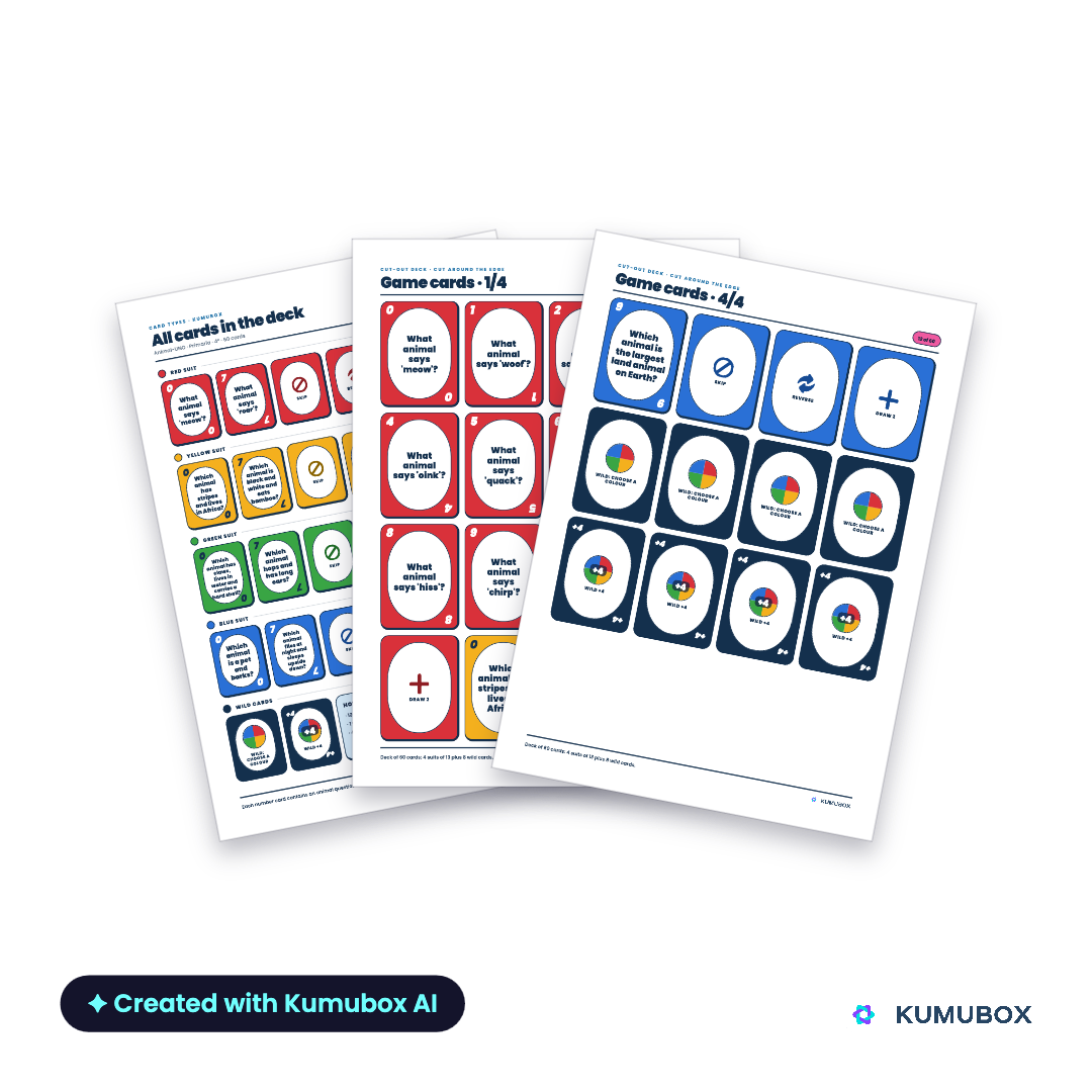 Juego imprimible de 60 cartas para aprender y repasar nombres, sonidos, rasgos y hábitats de animales en inglés en 4º de Primaria.