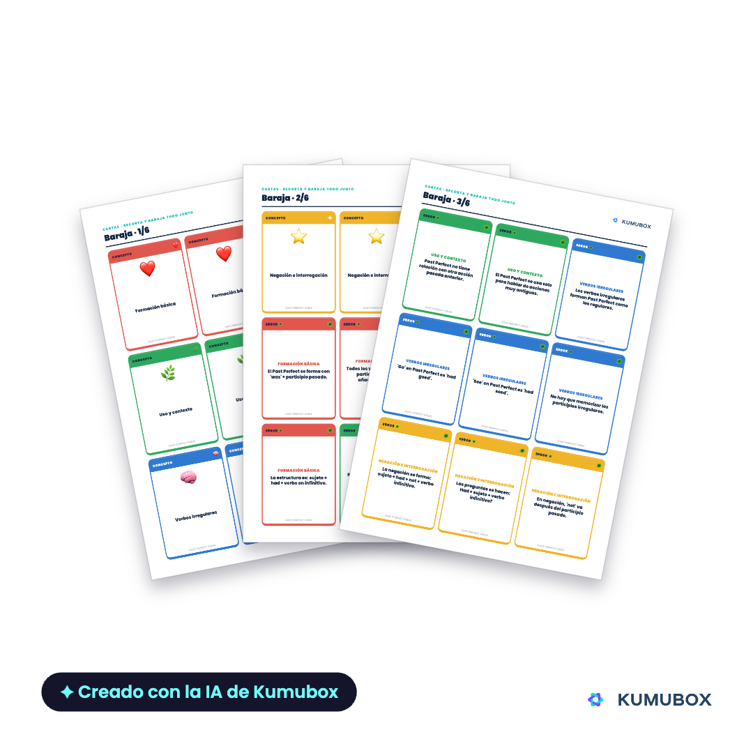 Juego de 54 cartas imprimibles para practicar Past Perfect y Past Simple en 3º de ESO mediante errores, correcciones y tratamientos gramaticales.