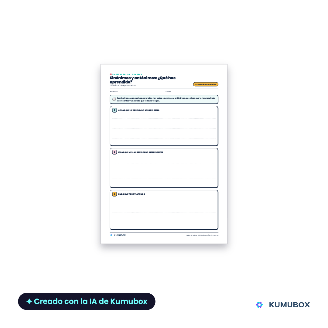 Ticket de salida 3-2-1 para 4.º de Primaria sobre sinónimos y antónimos, diseñado para detectar aprendizajes, ideas relevantes y dudas al finalizar la clase.