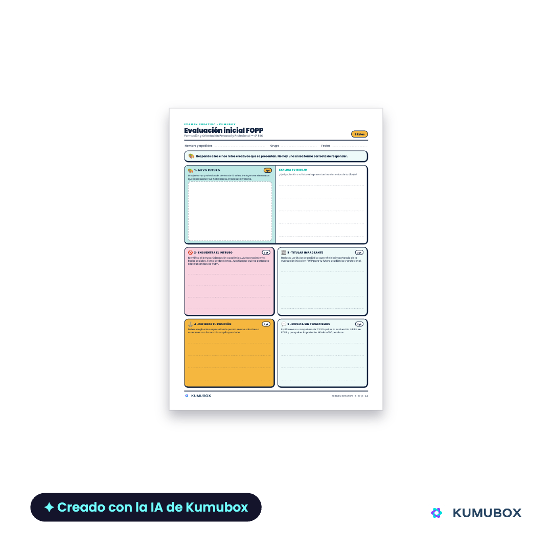 Evaluación inicial imprimible de FOPP para 4.º de ESO con cinco retos creativos sobre autoconocimiento, orientación, mundo laboral y toma de decisiones.