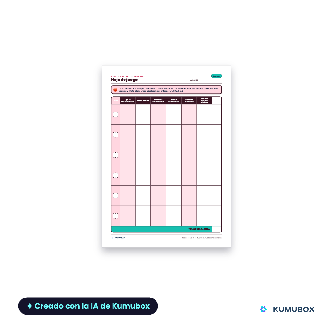 Juego imprimible tipo STOP para 1.º de ESO sobre contaminación, causas, consecuencias, medidas de protección y recursos naturales.