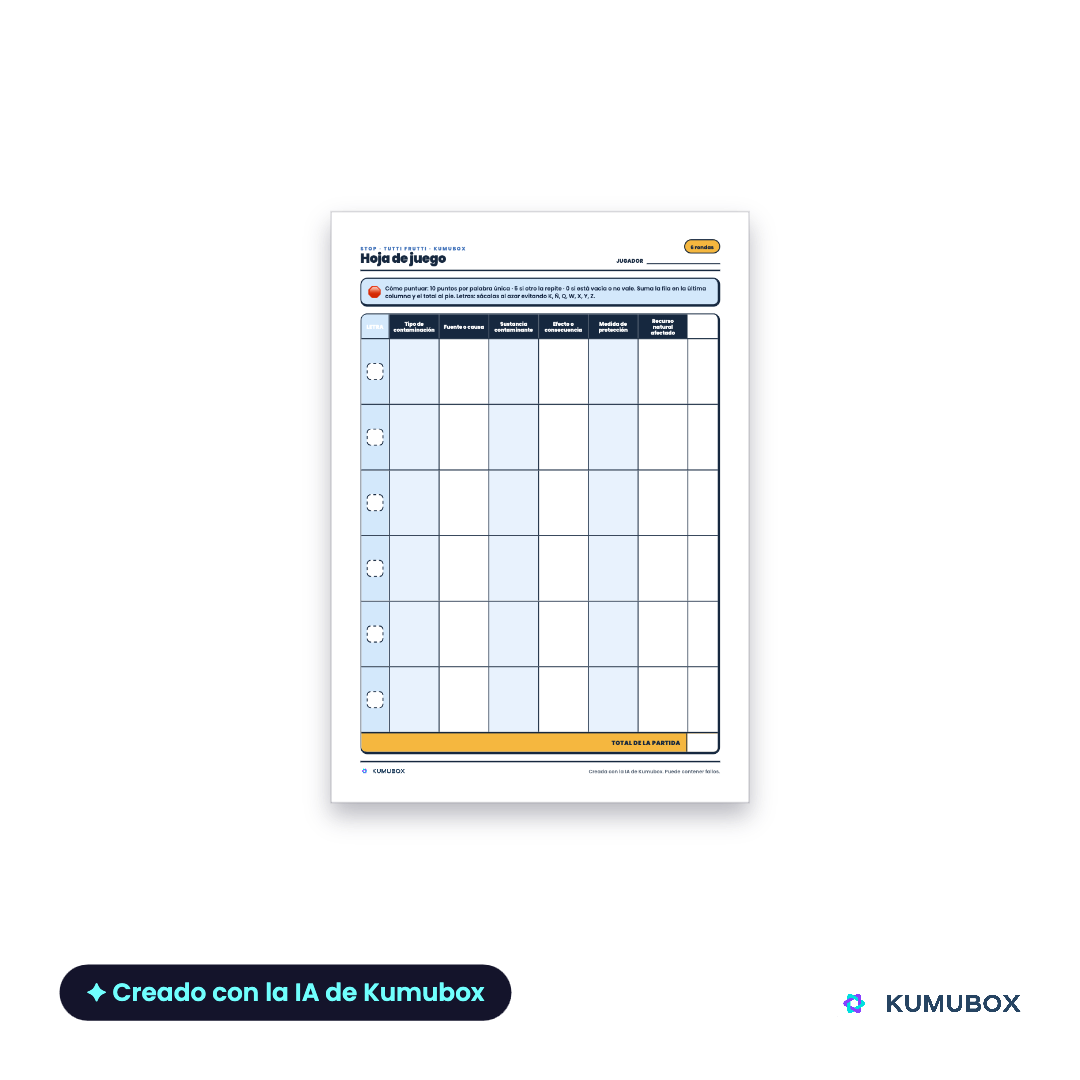 Juego imprimible tipo STOP para 1.º de ESO sobre contaminación, causas, consecuencias, medidas de protección y recursos naturales.