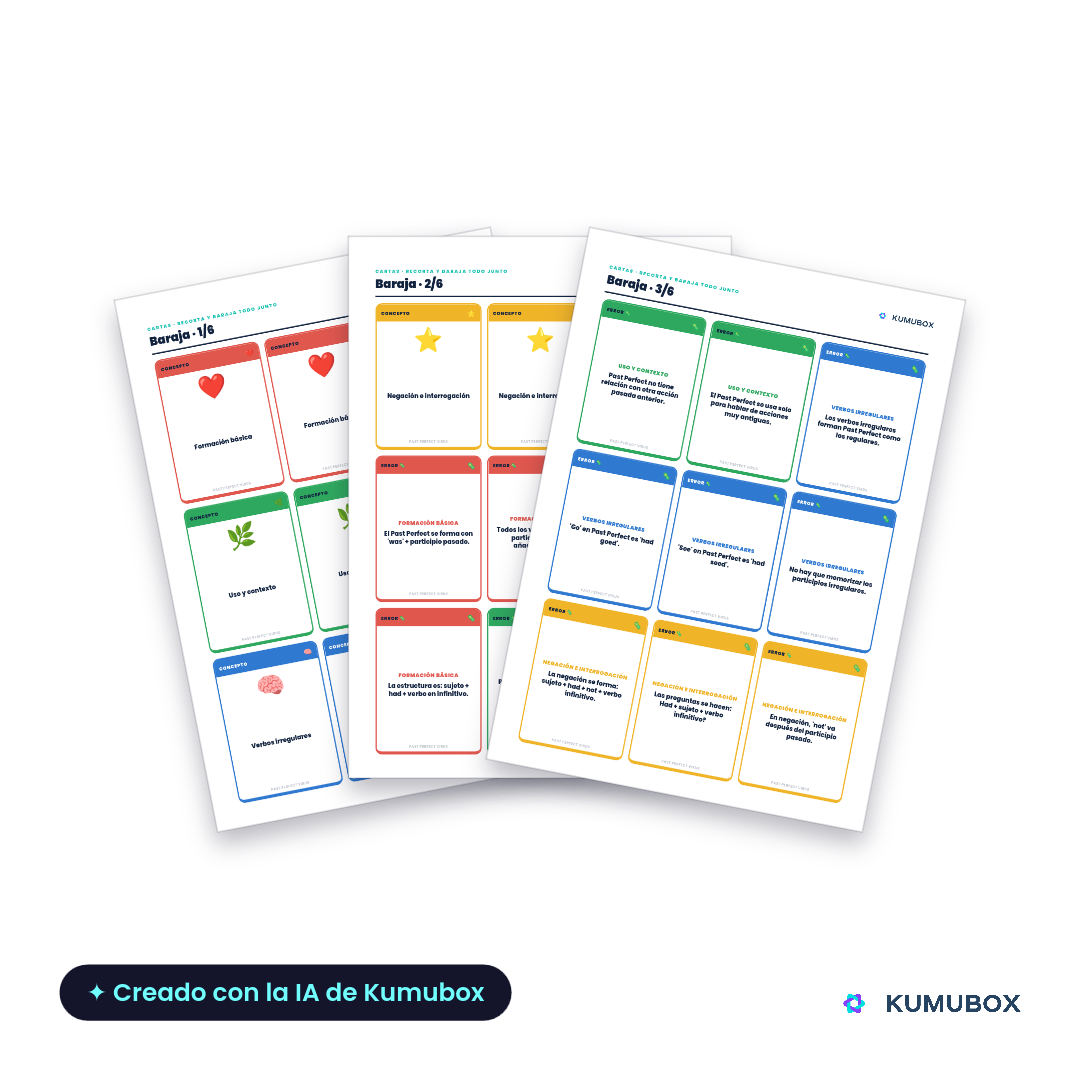 Juego de 54 cartas imprimibles para practicar Past Perfect y Past Simple en 3º de ESO mediante errores, correcciones y tratamientos gramaticales.