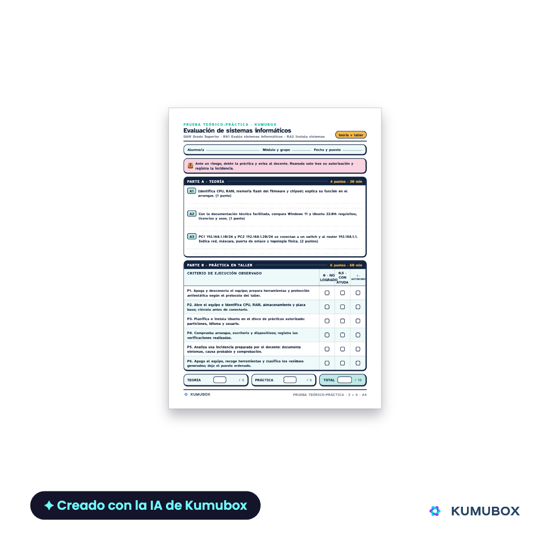 Prueba de Sistemas Informáticos para FP: tres preguntas, seis criterios prácticos, baremo sobre 10, guía docente y soluciones. PDF de cinco páginas.