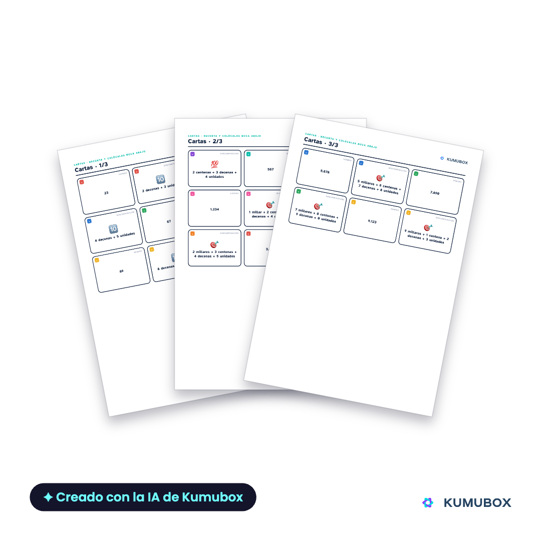 Memory imprimible de 24 cartas para relacionar números de dos a cuatro cifras con su descomposición. Incluye guía y solucionario para 4.º de Primaria.