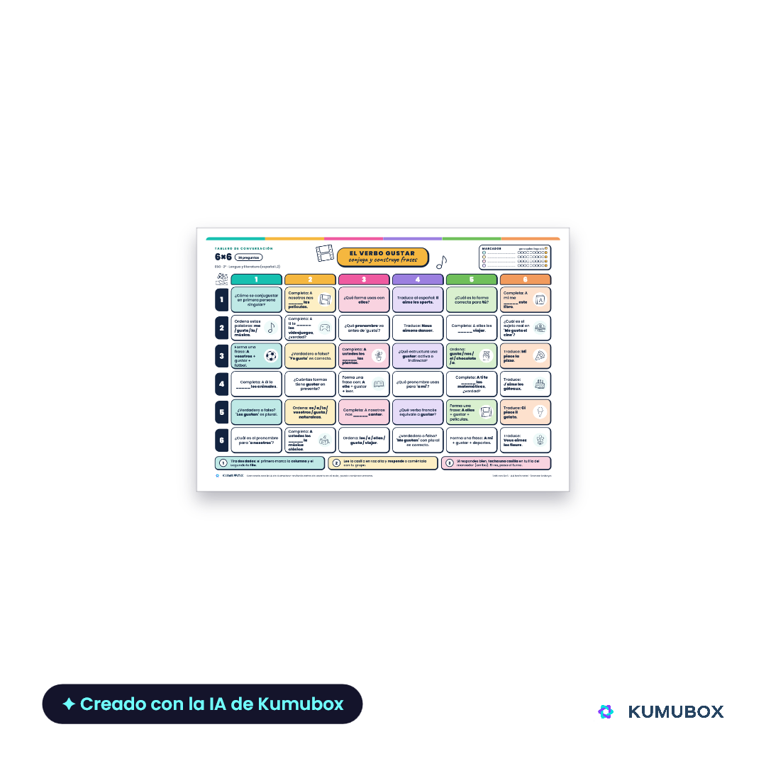 Practica gusta y gustan con 36 retos en un tablero 6×6 para español L2. Incluye guía docente y soluciones en un PDF imprimible de 5 páginas.