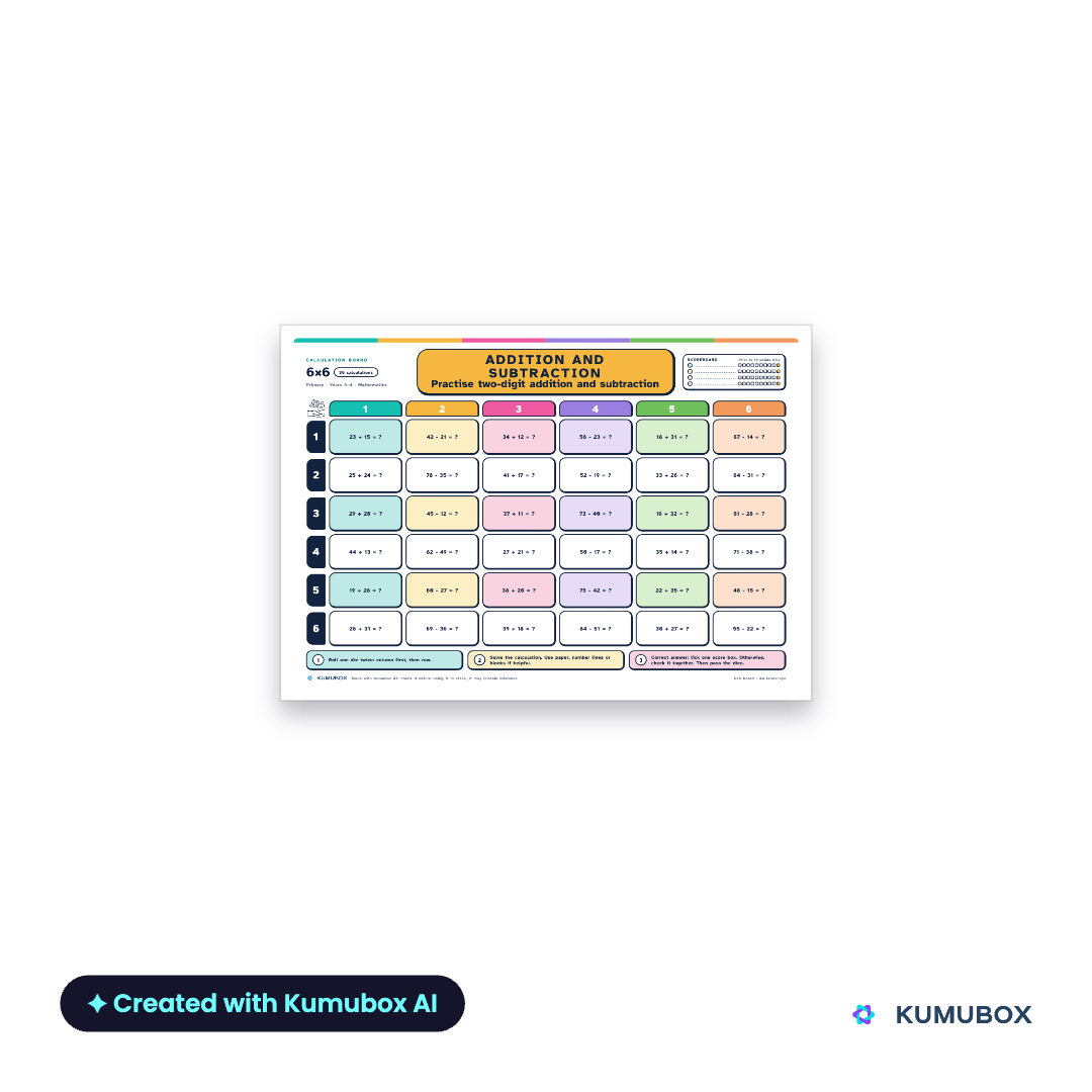 Tablero 6×6 en inglés con 36 sumas y restas de dos cifras, guía y soluciones. Para 3.º–4.º de Primaria, con apoyos de cálculo.