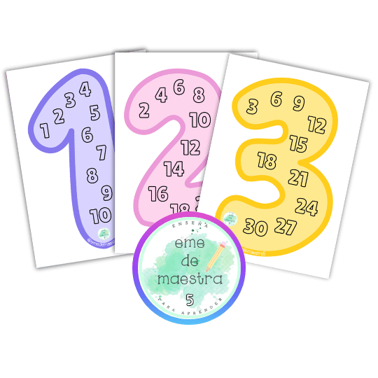 070.3. Carteles visuales tablas de multiplicar