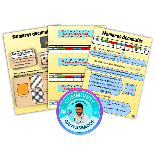 075.1. Infografía números decimales