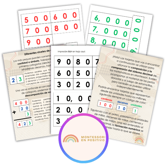 113.1. Sistema decimal Montessori