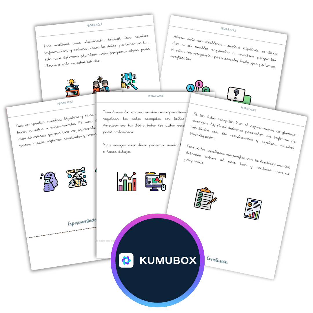 122.22. Flipbook Pasos del método científico