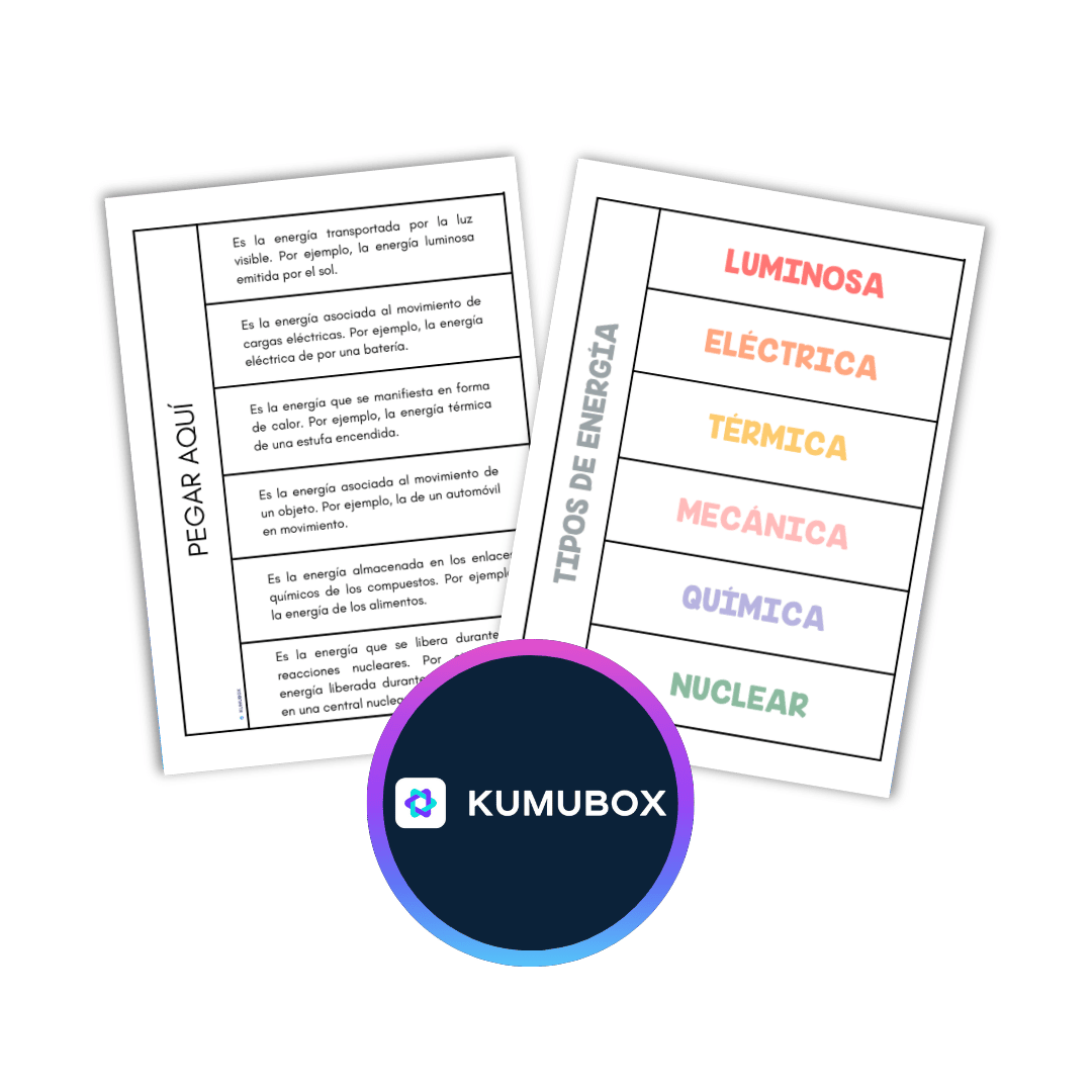 122.24. Foldable tipos de energía