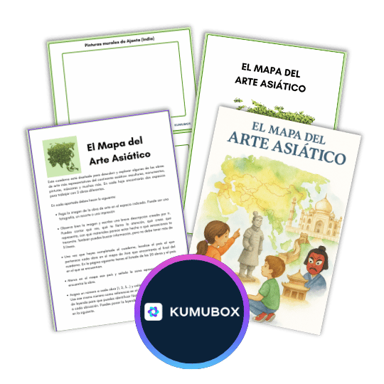 123.7 El Mapa del arte asiático