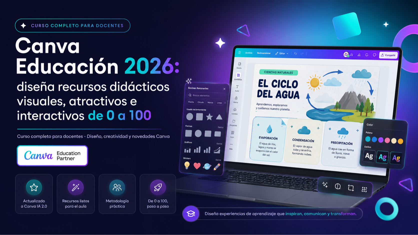 Canva Educación 2026: creación y diseño de recursos didácticos visuales, atractivos e interactivos