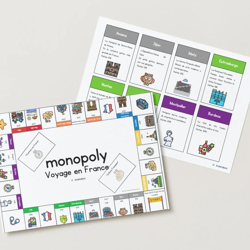 Versión educativa del juego Monopoly ambientada en Francia para practicar vocabulario, cultura y comunicación oral en francés. Ideal para Primaria y Secundaria.