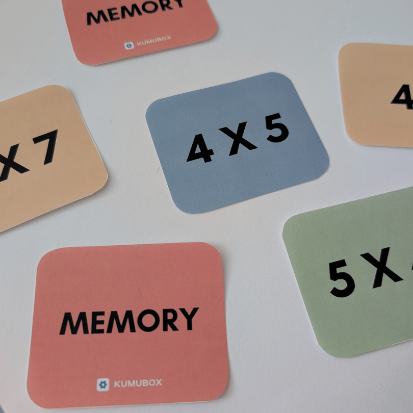 Juego de cartas imprimible para reforzar las tablas de multiplicar del 4 al 6 en primaria. Ideal para cálculo mental, trabajo cooperativo y aprendizaje lúdico.