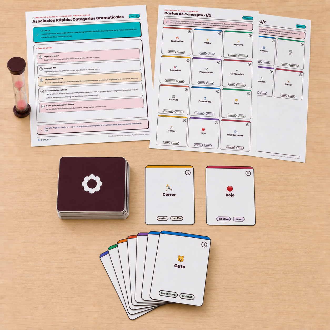 Juego imprimible de 18 cartas para relacionar ocho categorías gramaticales con ejemplos y justificar conexiones morfológicas en 2º de ESO.
