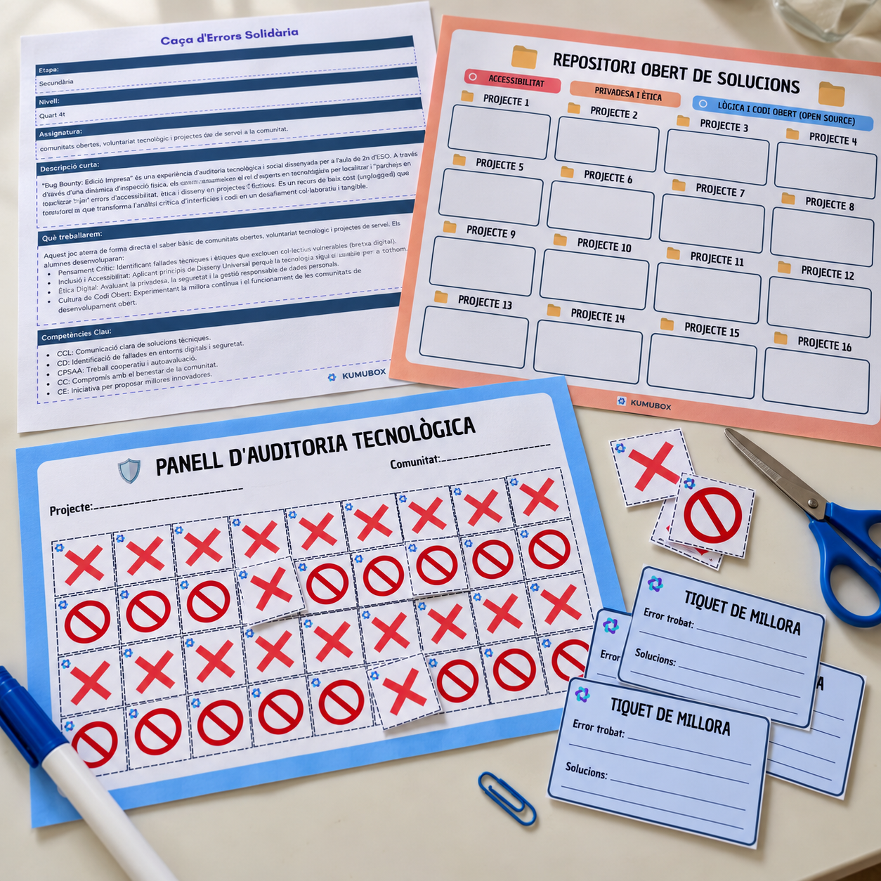 Recurso educativo "unplugged" para la auditoría tecnológica y social en el aula. El alumnado localiza y resuelve errores de accesibilidad, ética y privacidad
