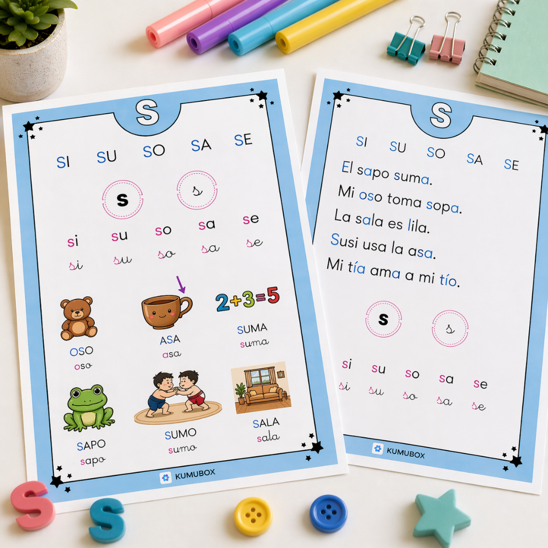Recurso visual para iniciar la lectoescritura con la letra S: fonema, grafía, sílabas, palabras y oraciones con apoyo visual para infantil y primer ciclo de EP