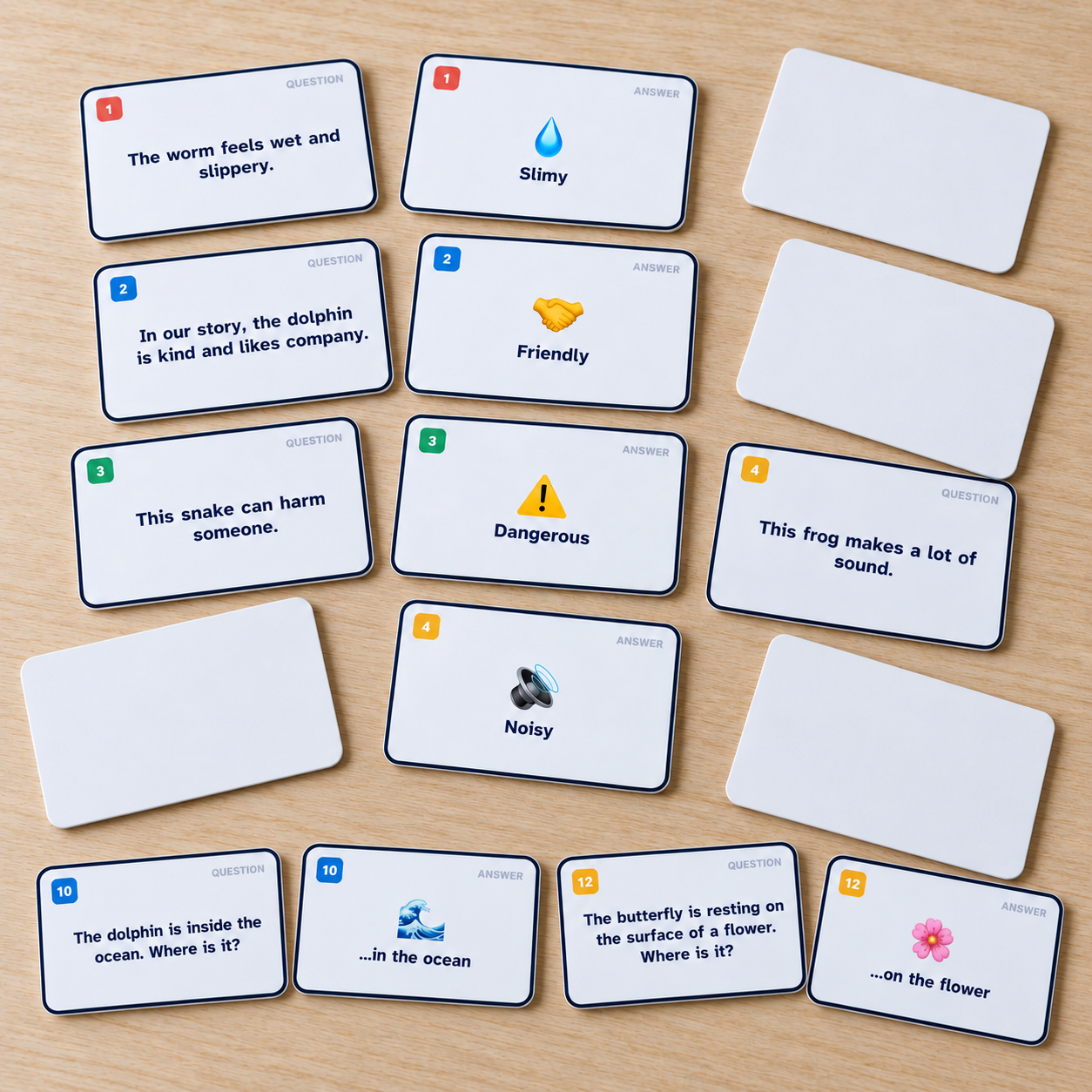 Memory de inglés para 3º de Primaria: 24 tarjetas y 12 parejas para practicar adjetivos, animales y las preposiciones in/on, con guía y soluciones.