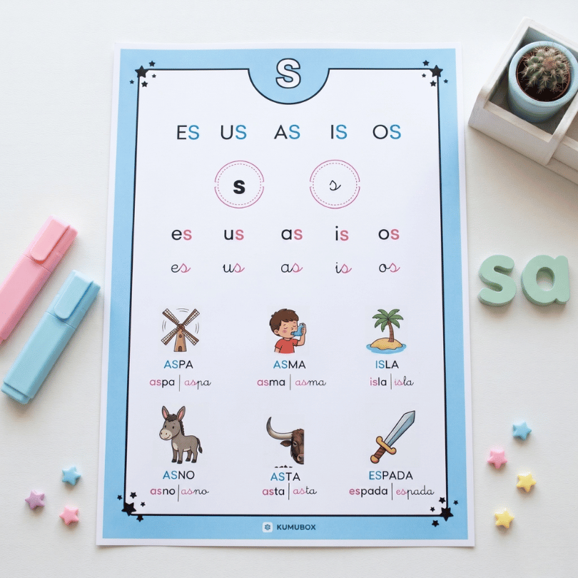 Cartilla didáctica para el aprendizaje acumulativo de las sílabas inversas con S (as, es, is, os, us). Incluye lectura de sílabas, vocabulario ilustrado