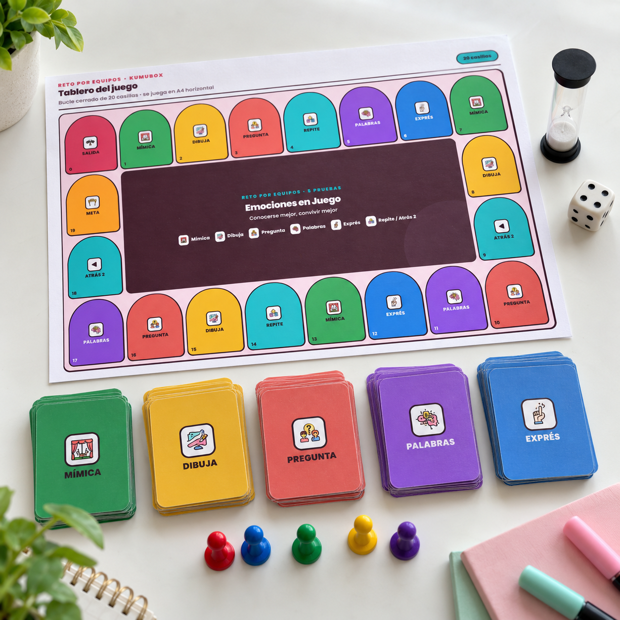 Juego imprimible para 5.º y 6.º de Primaria con tablero y 50 tarjetas para trabajar emociones, empatía, convivencia y autoconocimiento en equipo.
