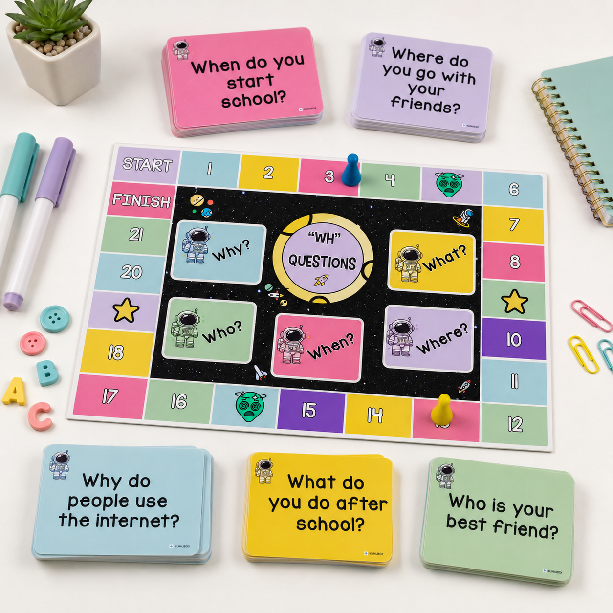 WH questions worksheet for Secondary English (ESL/EFL). Practice who, what, when, where, why and how through engaging grammar, speaking and interview activities