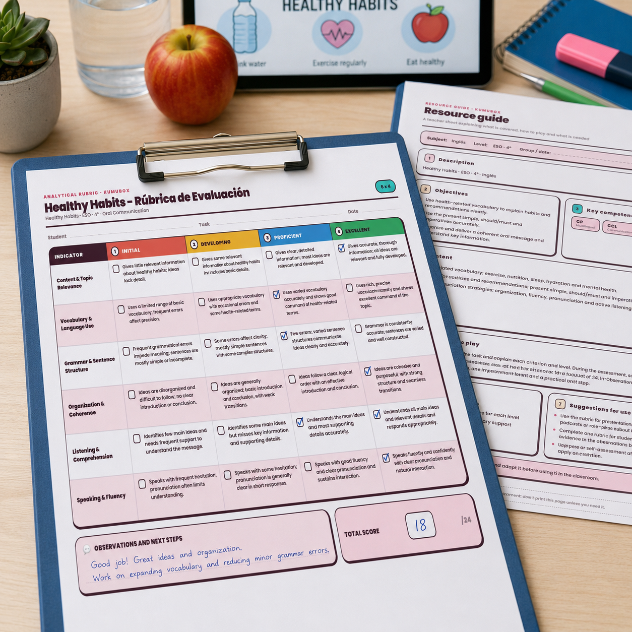 Rúbrica analítica en inglés con seis criterios y cuatro niveles para evaluar una tarea oral sobre Healthy Habits en 4º de ESO.