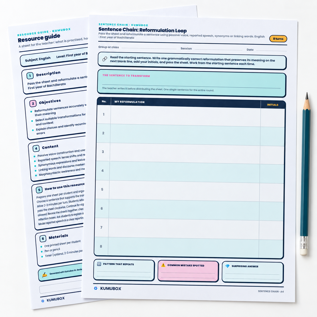 Ficha de inglés para 1º de Bachillerato: ocho turnos de reformulación de frases, reflexión sobre errores y guía docente. PDF imprimible de 5 páginas.