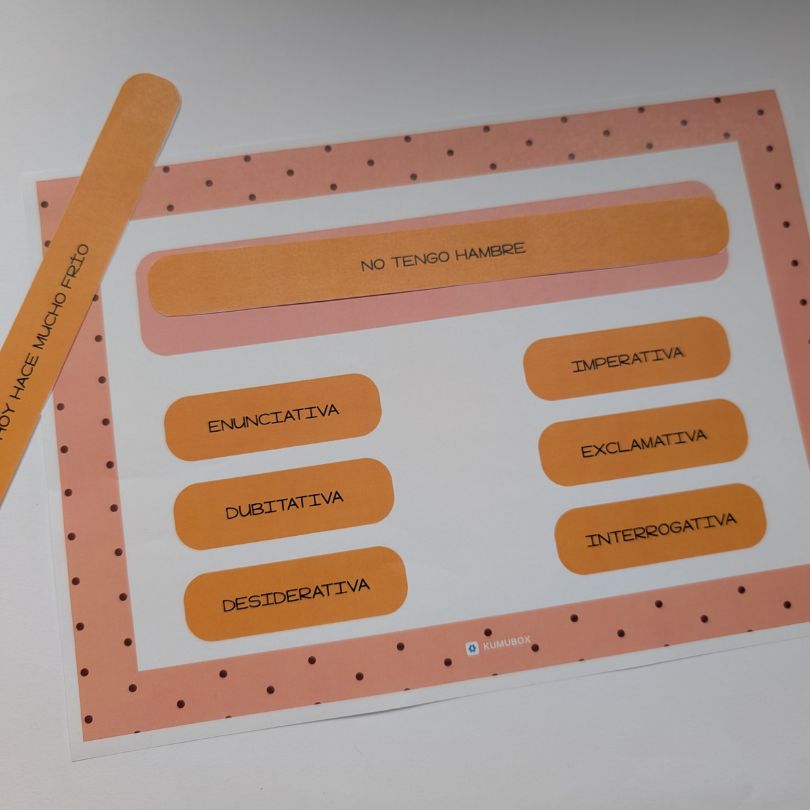 Actividad interactiva y visual para clasificar distintos tipos de oraciones en Primaria. Mejora la comprensión gramatical y la comunicación lingüística.