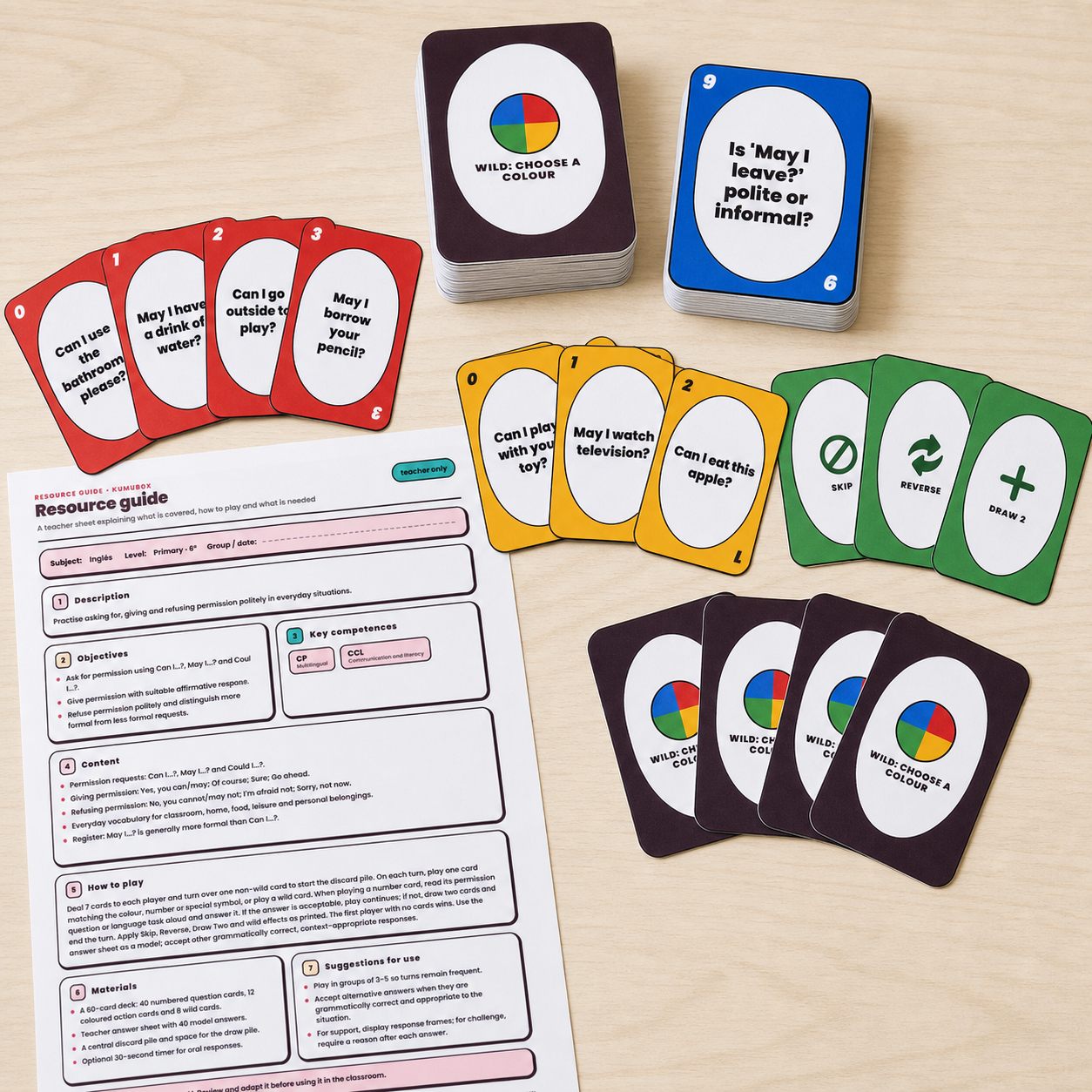 Juego imprimible de 60 cartas para practicar cómo pedir, conceder y rechazar permiso en inglés con Can, May y Could en 6º de Primaria.