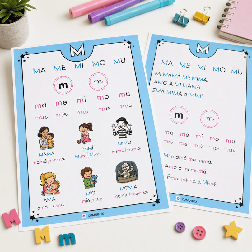 Recurso visual para iniciar la lectoescritura con la letra M: fonema, grafía, sílabas, palabras y oraciones con apoyo visual para infantil y primer ciclo de EP