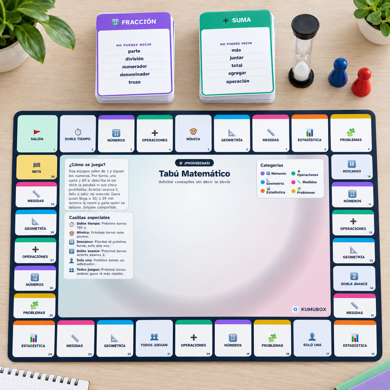 Repasa vocabulario de Matemáticas de 4º de Primaria con un tablero de 30 casillas, 36 tarjetas y guía docente. Juego oral por equipos de 20 minutos.