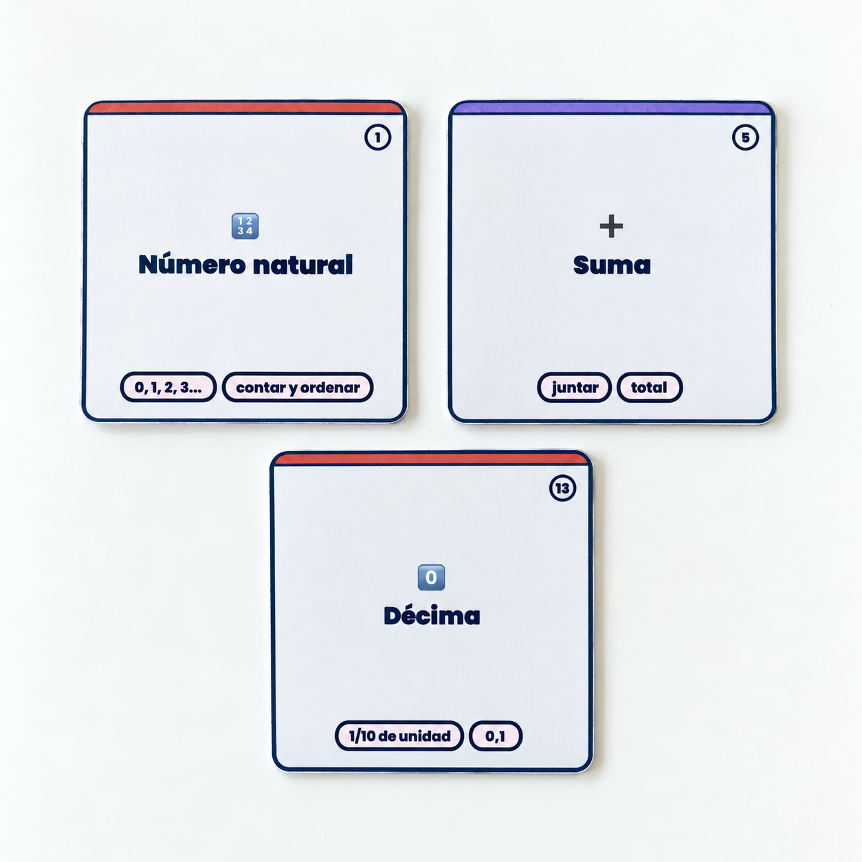 18 cartas de conceptos matemáticos para 6.º de Primaria. Relaciona dos conceptos, aporta un ejemplo y practica la argumentación en tres equipos.
