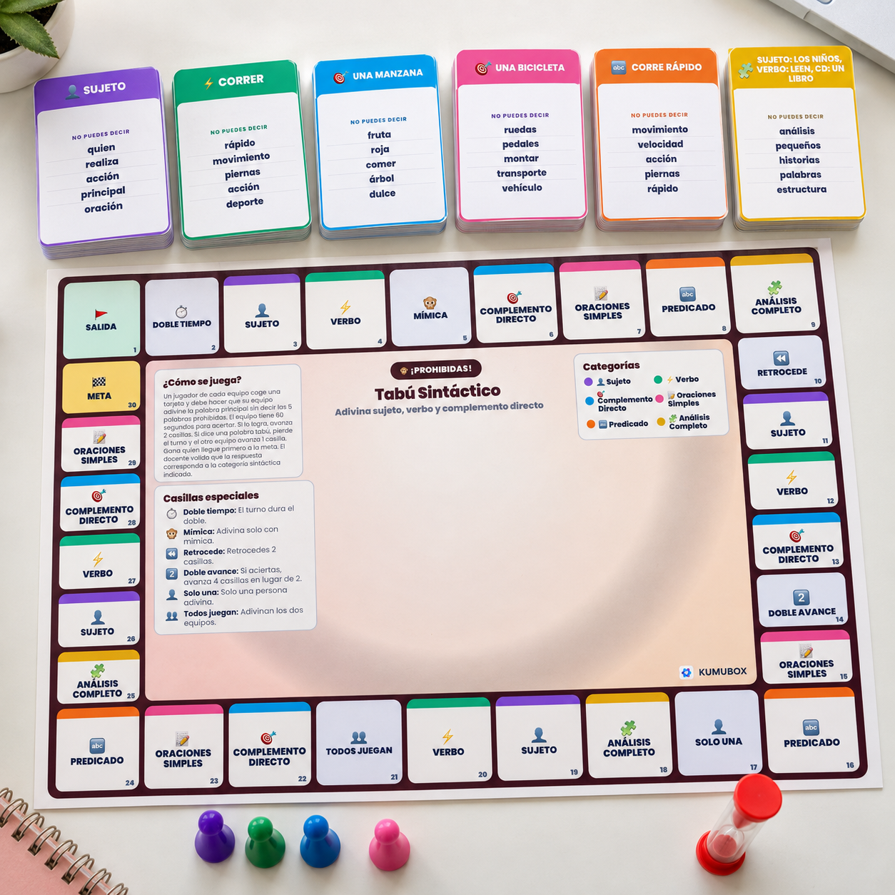 Juego imprimible de Lengua para 3º de Primaria con tablero y 36 tarjetas para practicar sujeto, verbo, predicado y complemento directo.