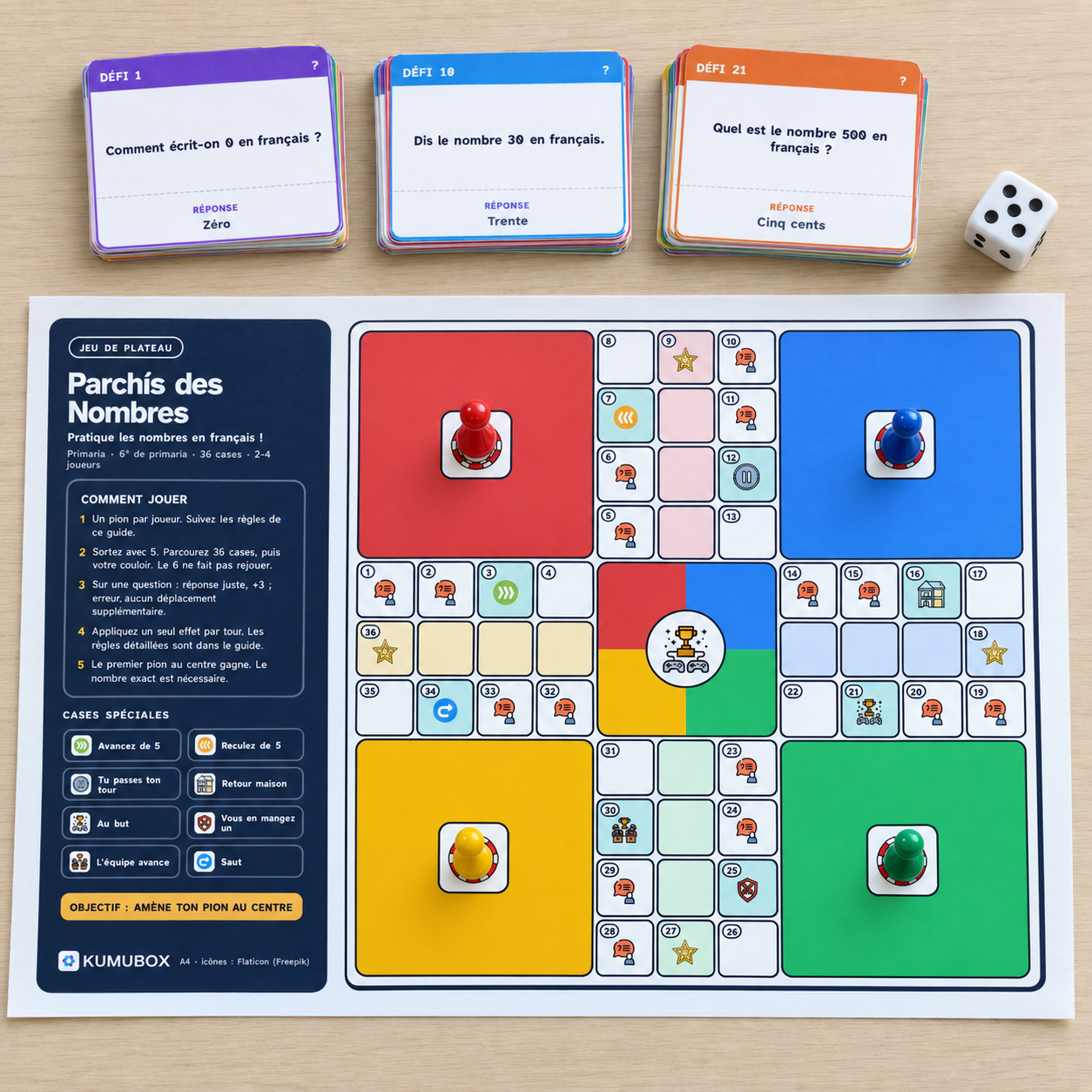 Practica 24 números en francés con un tablero de 36 casillas y tarjetas con respuestas. PDF de 7 páginas para 2–4 jugadores de sexto de Primaria.