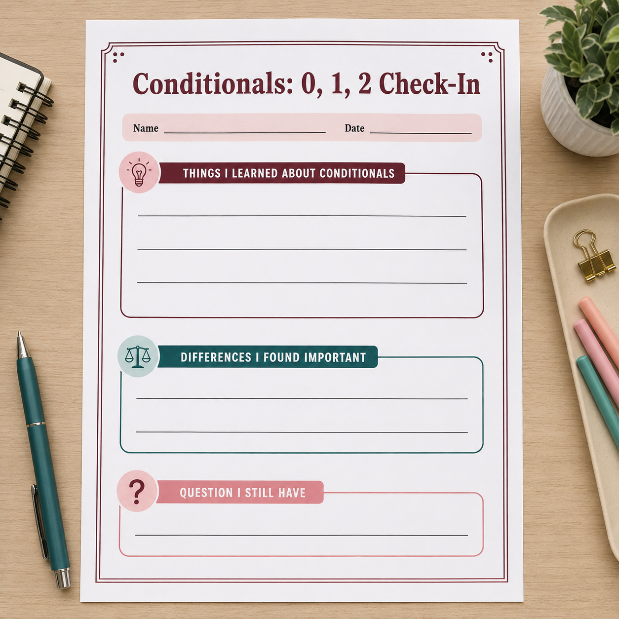 Exit ticket 3-2-1 para evaluar los condicionales cero, primero y segundo en inglés en 3.º de Secundaria. Imprimible y listo para el aula.