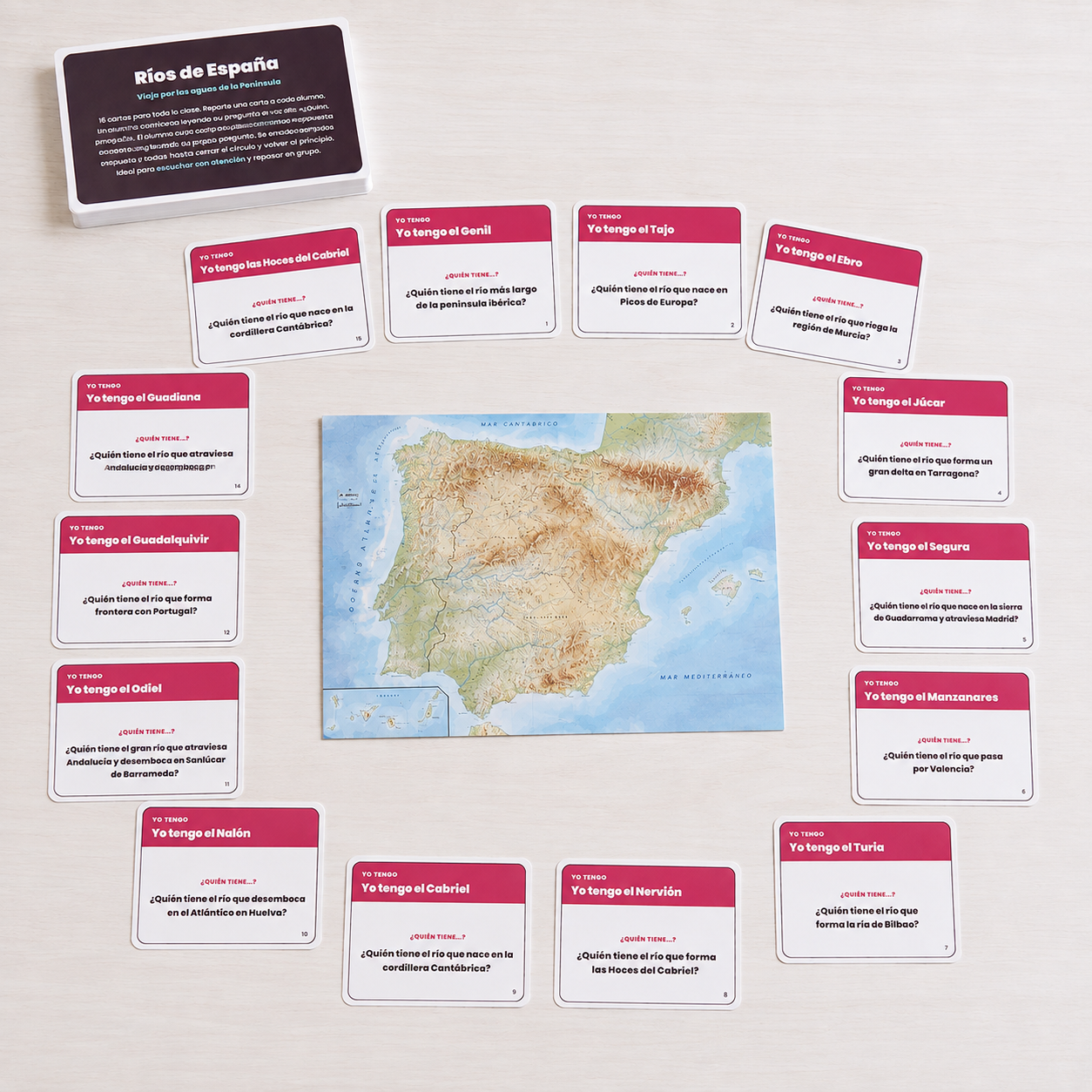 Juego imprimible «Yo tengo, ¿quién tiene?» con 16 cartas para repasar los ríos y la hidrografía de España en 5.º de Primaria.