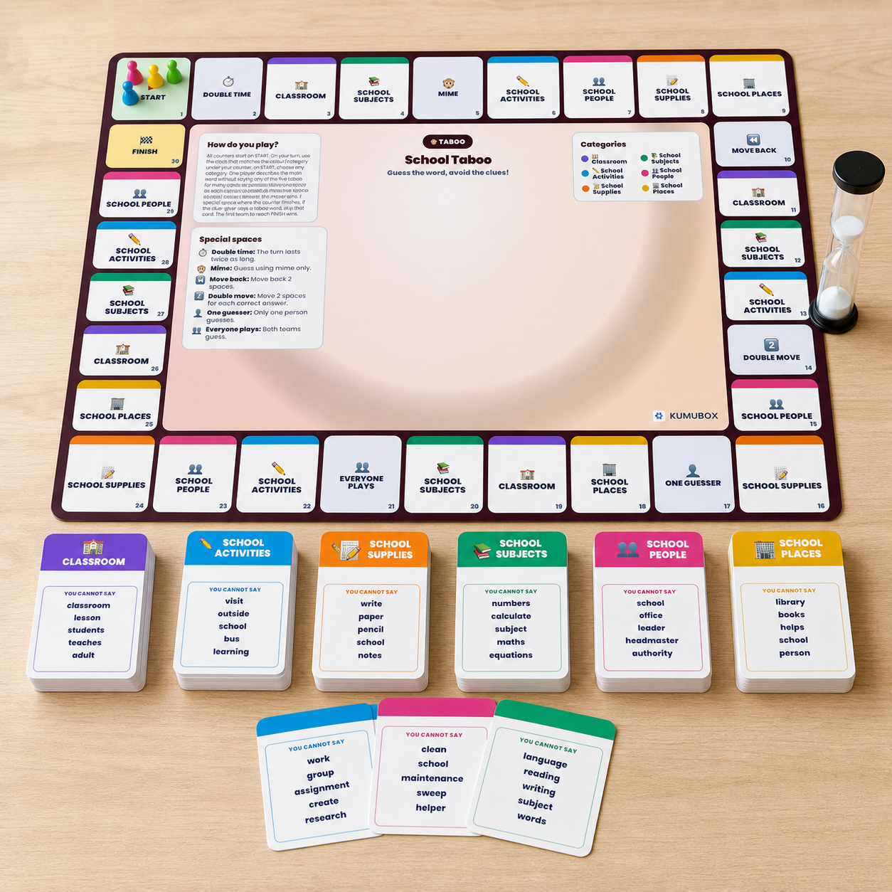 Juego imprimible de School Taboo para 4º de Primaria con tablero de 30 casillas, 36 tarjetas y seis categorías de vocabulario escolar.