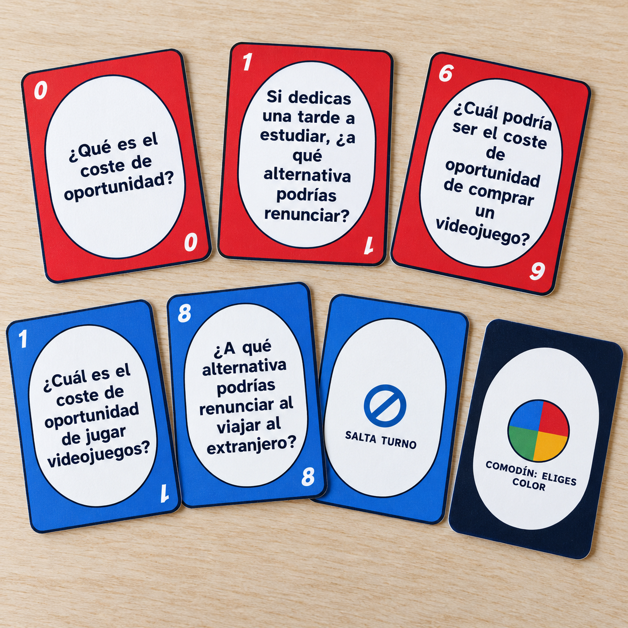 Juego imprimible de 60 cartas para trabajar el coste de oportunidad en 4.º ESO. Incluye 40 preguntas, reglas, guía y soluciones para el docente.