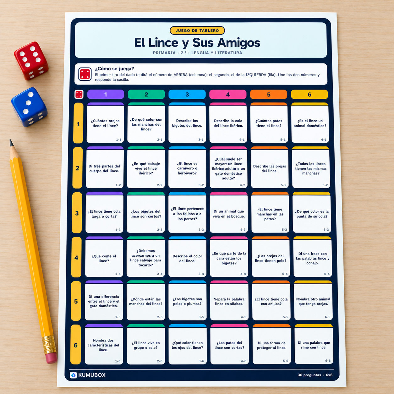 Practica vocabulario y expresión oral en 2.º de Primaria con 36 preguntas sobre el lince ibérico, tablero 6×6, guía y respuestas para el docente.