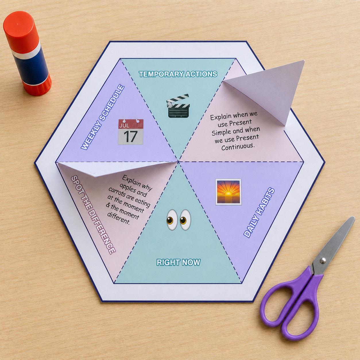 Flipbook hexagonal imprimible para practicar Present Simple y Present Continuous mediante seis retos de expresión oral en inglés.