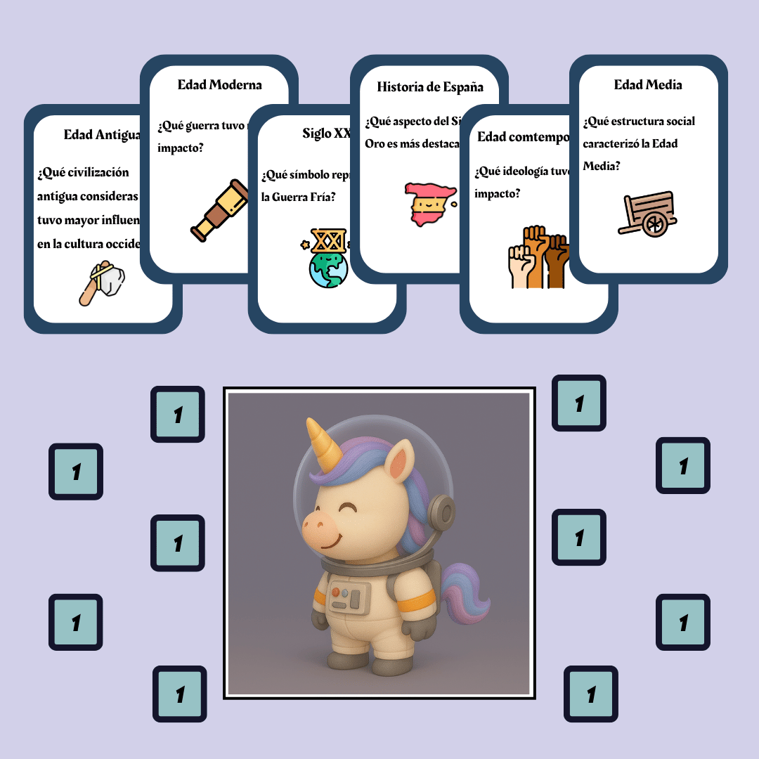 Juego educativo de deducción para repasar Historia en 4º de ESO. Los alumnos responden preguntas intentando coincidir con la mayoría. Ideal para gamificar.