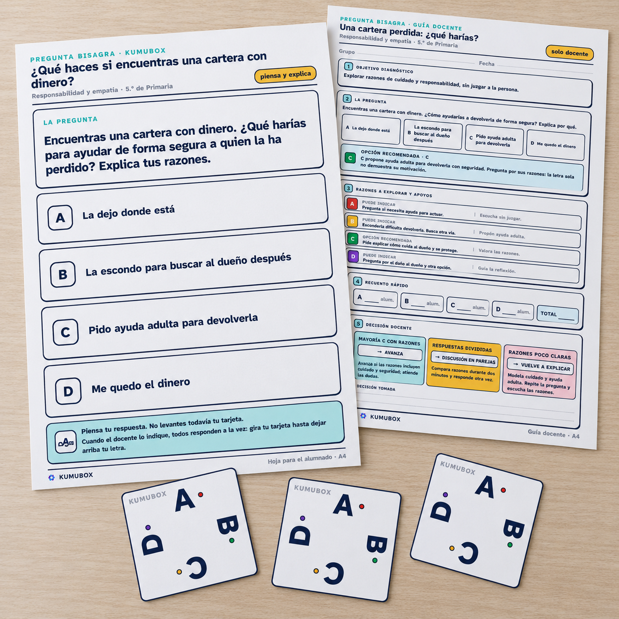 Pregunta bisagra para 5º de Primaria: reflexiona sobre una cartera perdida con cuatro opciones, tarjetas de respuesta y guía docente. PDF de 7 páginas.
