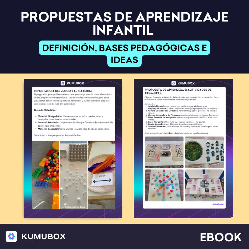 Guía para diseñar propuestas de aprendizaje provocativas y vivenciales en Infantil, con fundamentos pedagógicos y más de 10 ideas temáticas listas para aplicar.