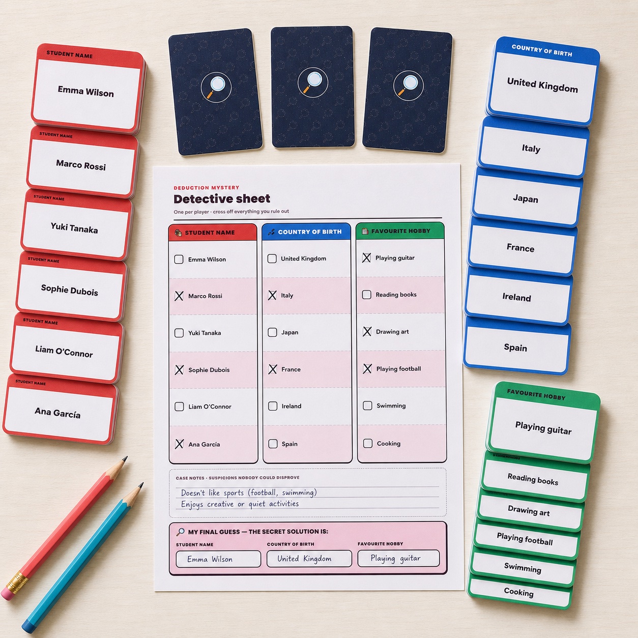 Printable English deduction game for 1st ESO to practise names, countries, nationalities, hobbies, questions and oral interaction.