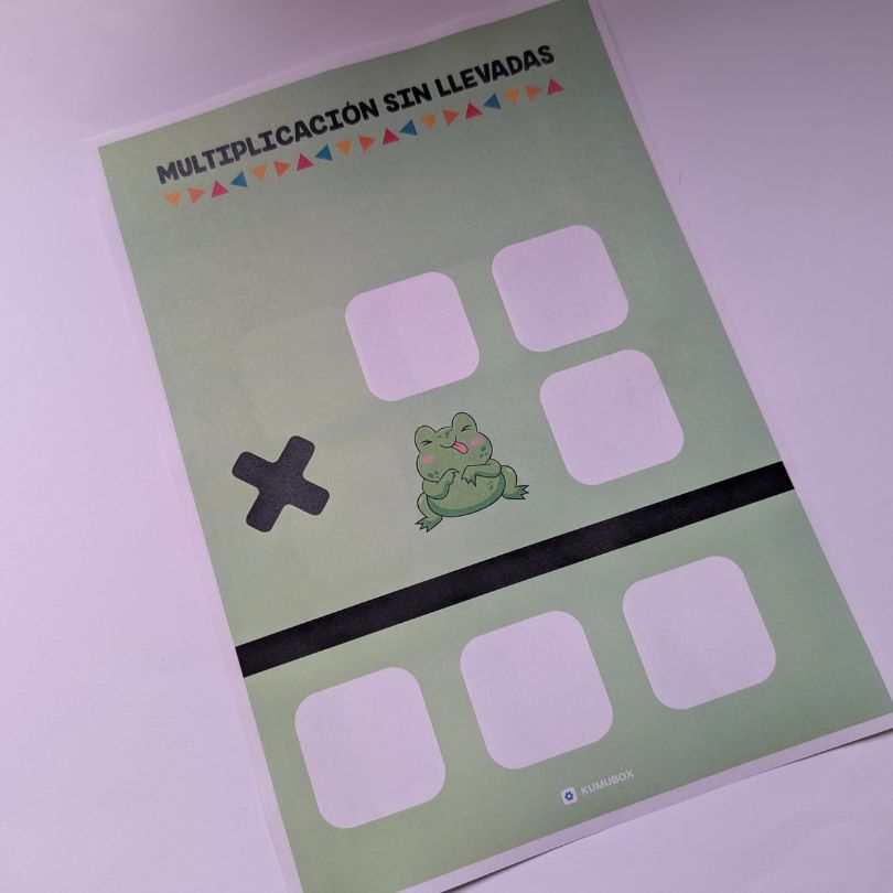 multiplicaciones para primaria, plantillas para aprender a multiplicar, cálculo con apoyo visual, multiplicaciones con llevadas, recursos de matemáticas, STEM,