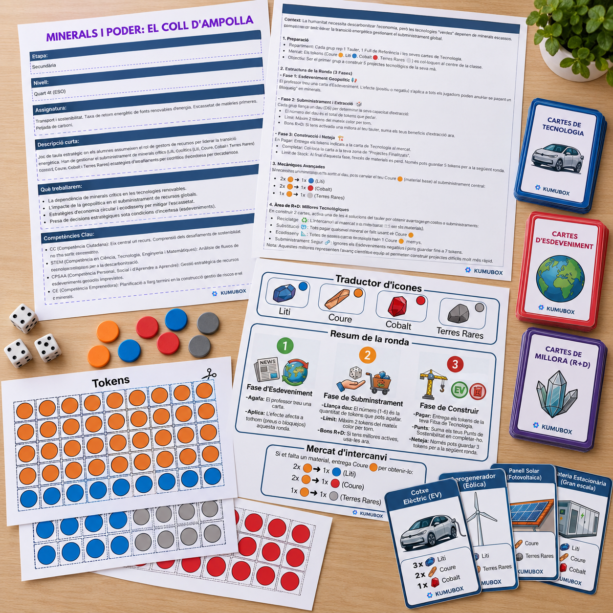 Juego de mesa estratégico para 4º de ESO sobre la transición energética y los minerales críticos. Trabaja la geopolítica, el ecodiseño y la economía circular