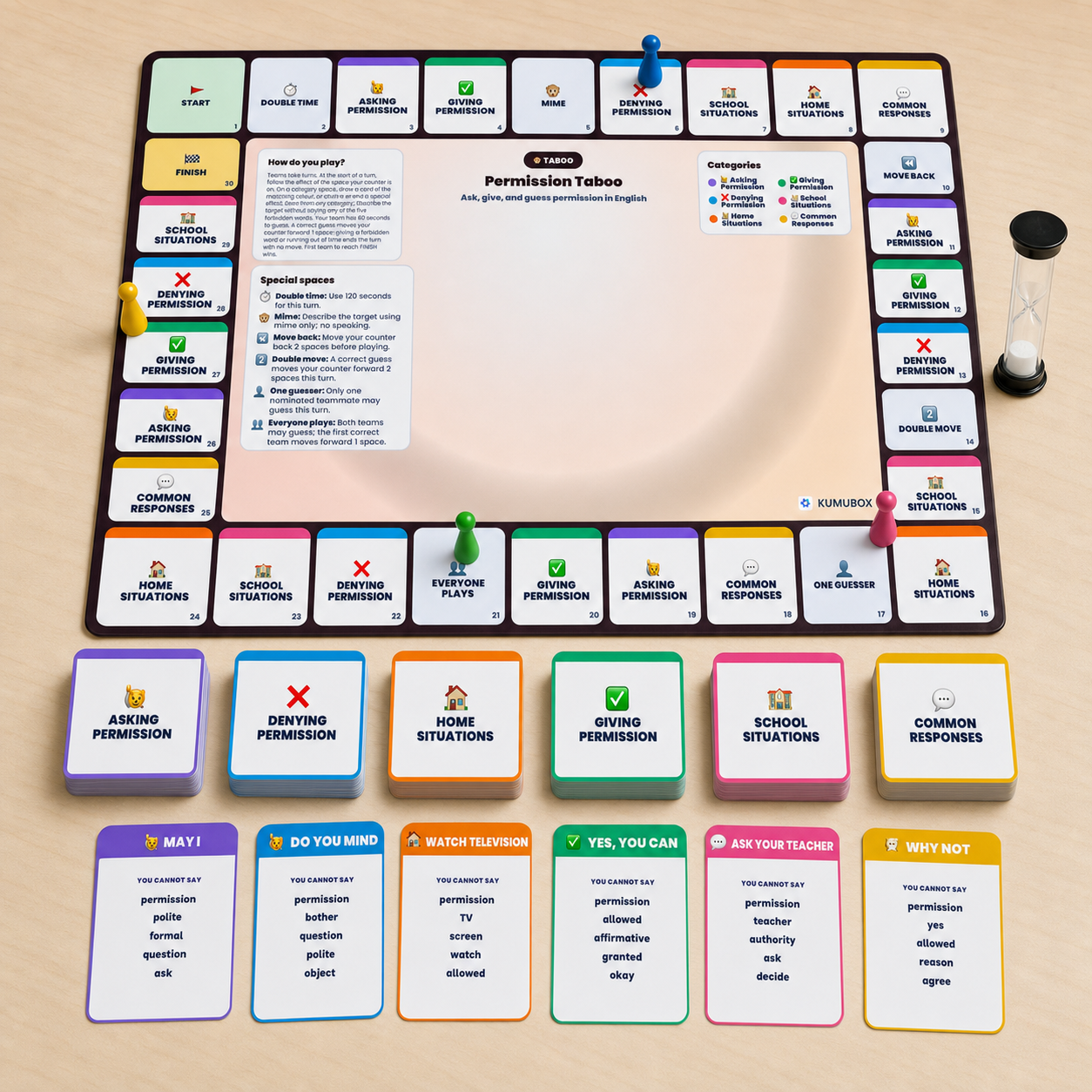 Juego Taboo imprimible con tablero de 30 casillas y 36 tarjetas para practicar peticiones y respuestas de permiso en inglés.